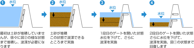 ]|XN[Q[g C[W}